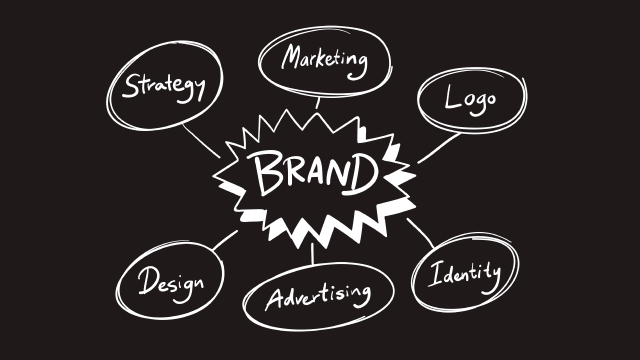6 Key Strategies for Successful Brand Positioning and Execution
