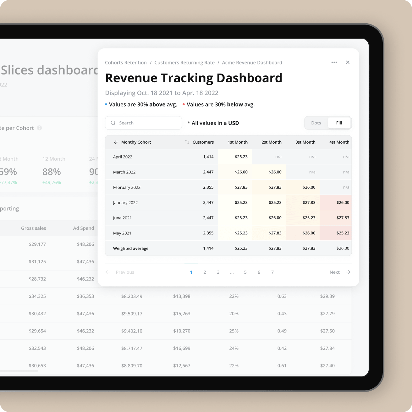 Automated Revenue Tracking
