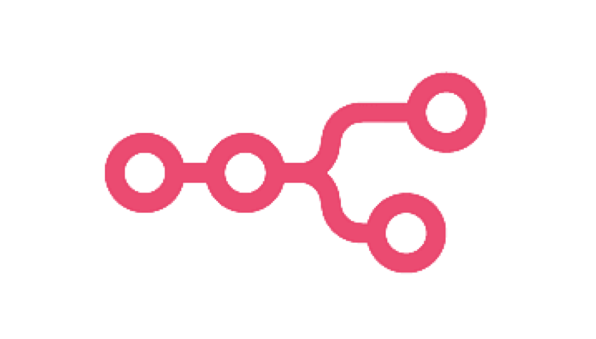 n8n