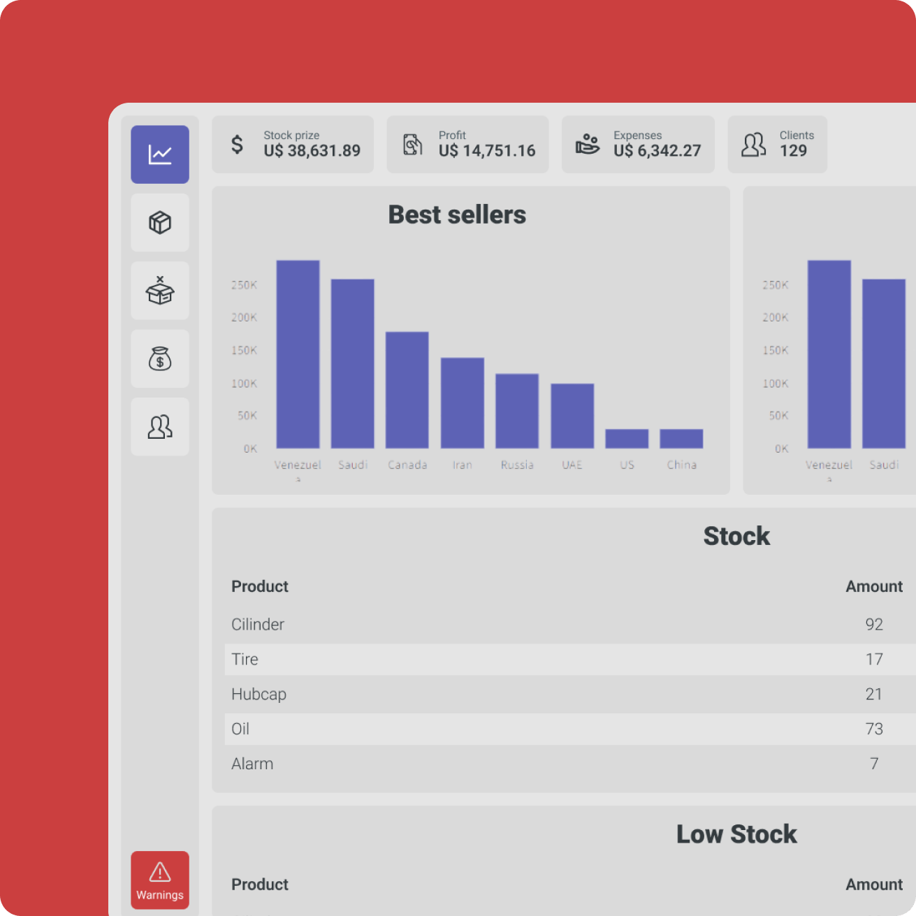 Inventory Management System