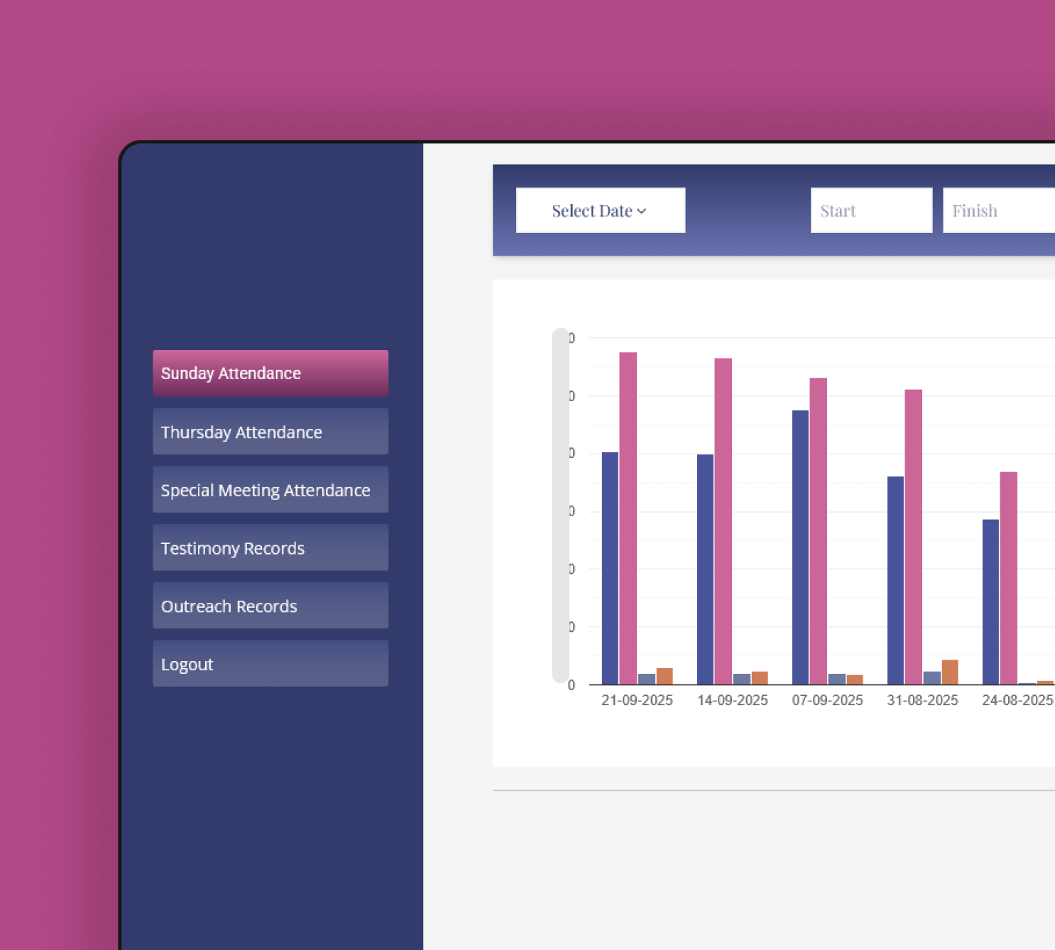Church Management Solutions