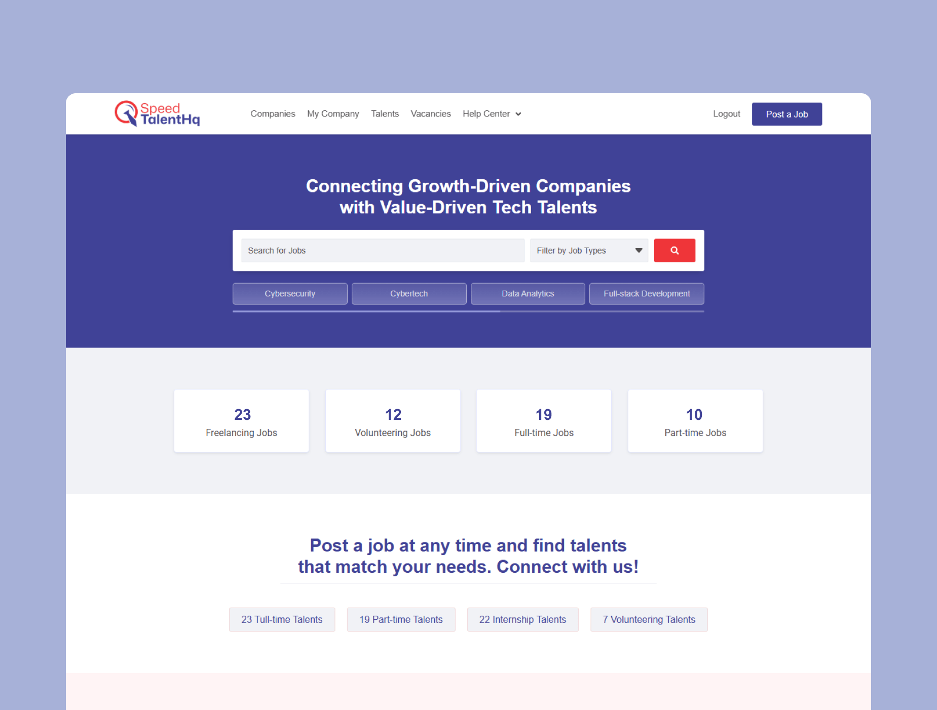 SpeedTalent HRTech Platform