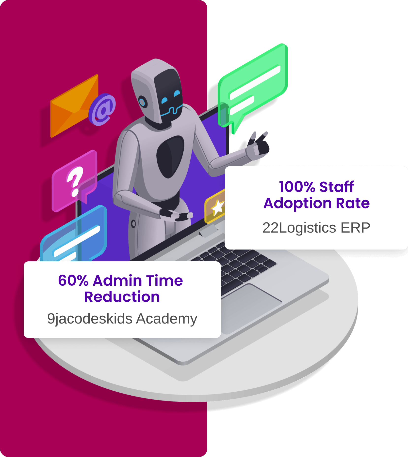 Business Process Automation